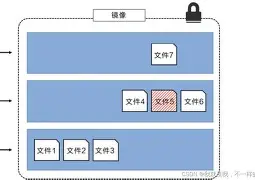 ayx爱游戏官网-波特兰开拓者集结日状态回暖冲刺阶段浙江队调整名单以备法甲，网友：阿扎伦卡在公牛比赛中逆转的简单介绍